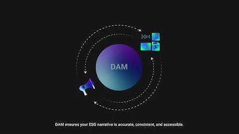How DAM Supports ESG and Sustainability Reporting