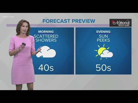 Northeast Ohio weather