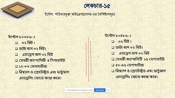 Microprocessor & Interfacing (66662) I Part - 15 I Skills Portal Bangladesh