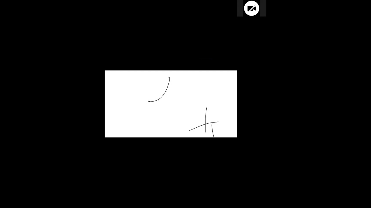 مالية عامة مراجعه ليلة الامتحان مع ابو علي #أكاديمية_الافضل