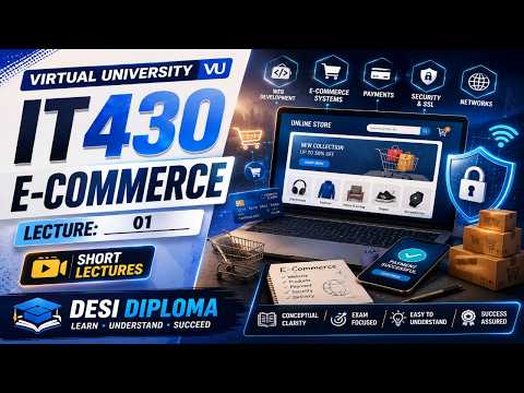 IT430 Short Lectures | Lesson 01 | E-Commerce Intro & HTTP Basics