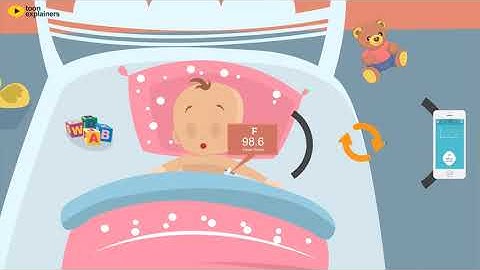 Helyxon 98.6 Fever Watch # 24/7 - Continuous monitoring Sync with iOS/Android