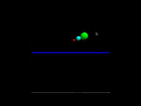 The Velocity Test
