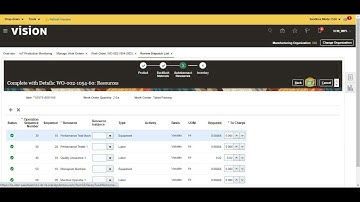 Oracle Fusion SCM Back to Back Sales Order Cycle Flow (Make) Part-2 @Meetpalukuru