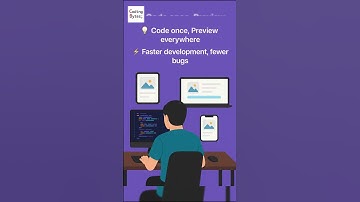 Build Once Run Anywhere  Cross Platform App Development#coding#codingbytes#appdevelopment#Flutter