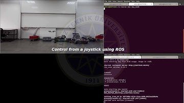 dji tello control ROS