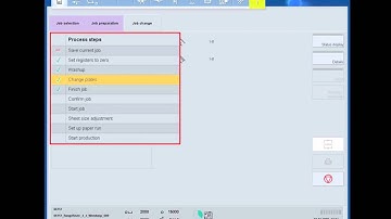 Intellistart at Prinect Press Center