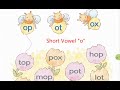 Phonics Kids 3B Unit 1-4 | Short Vowel "o" | ox ot op |