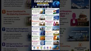 January 2026 Current Affairs | Major National &amp; International Updates | Complete Exam Revision #gk