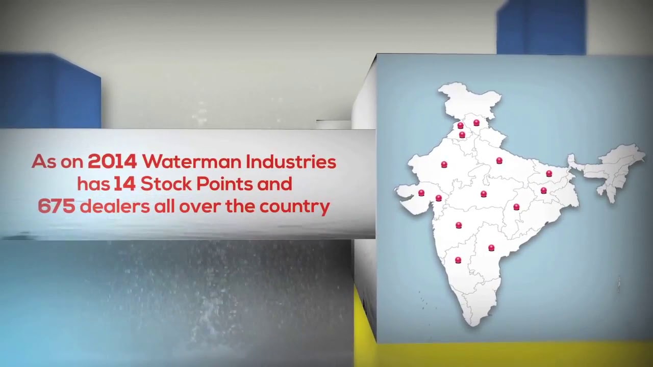 Waterman Pumps I Corporate Film I Waterman Industries Pvt. Ltd. I Decode Mediacom