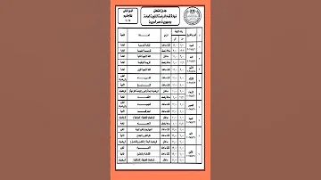 جدول امتحانات الثانوية العامة نظام قديم الدور الثاني 2025 