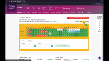How To Inn Style? Making Reservations, Payments, Check In / Out and Using the Dashboard