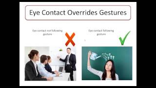 Learn To Gesture Like A Professional Speaker