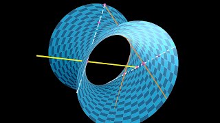 How Many Lines Go Through 4 Given Lines In 3D?