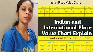 Indian And International Place Value System Chart | Place Value Chart | #epiceducare Indian And International Place Value System Chart | Place Value Chart | #epiceducare