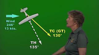 How to Use Your E6B - Video 13 of 14 - Computing the Actual Wind