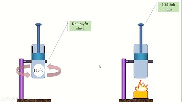 VẬT LÝ 10  BÀI 33  CÁC NGUYÊN LÍ NHIỆT ĐỘNG LỰC HỌC  GIÁO VIÊN  ĐINH NHỰT