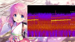 X06C 123456 Rising Tones 27112012 1212 Utc 14450Khz