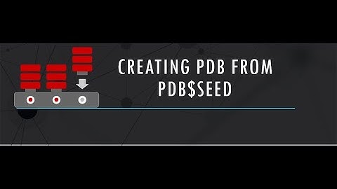 PART 6.2 : CREATE PLUGGABLE DATABASE FROM PDB$SEED