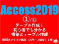 Access2019 使い方 ①/⑪ テーブル作成Ⅰ 初心者でも分かる構築とテーブル作成 【無料オンラインパソコンスクール】（音声改良版）