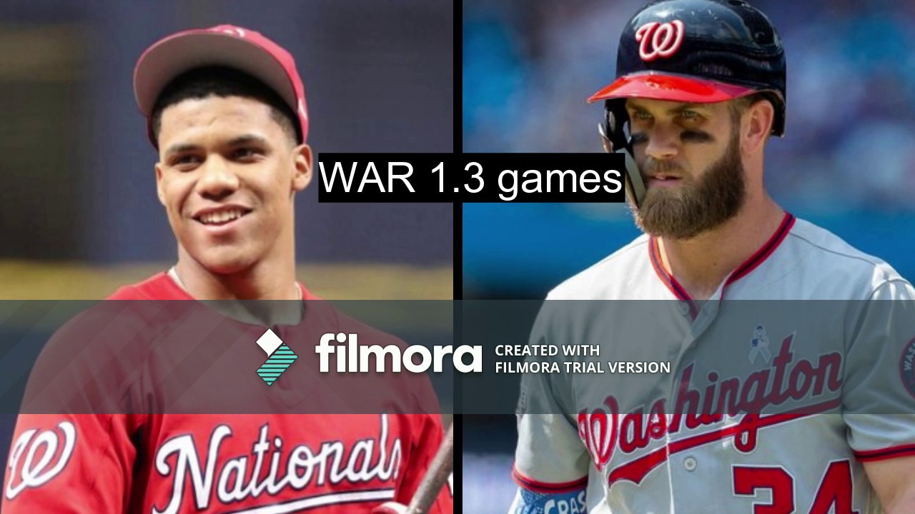 No more Bryce Harper? Nats will be just fine, thank you