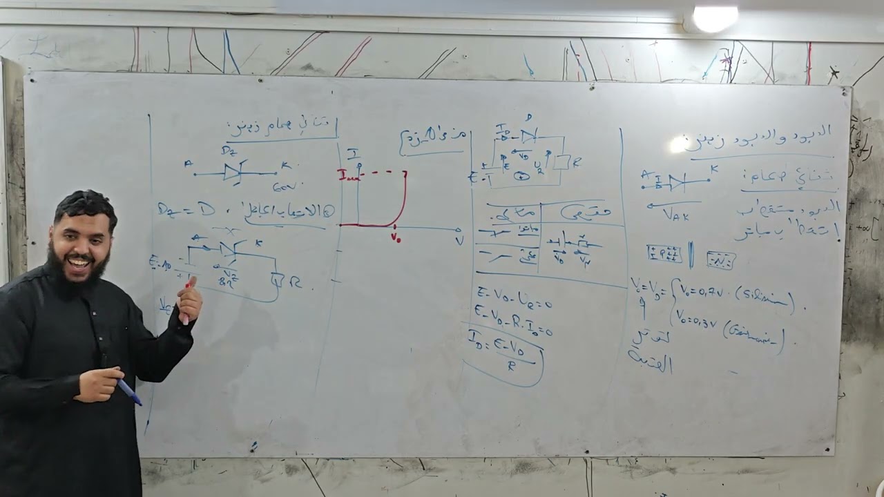 درس الثنائي صمام زينر (الديود زينر)🔥 | الأستاذ جادل عبدالمجيد دائما مبدع مع طلبة الهندسة الكهربائية⚡