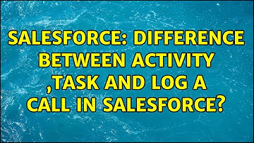 Salesforce: Difference between Activity ,Task and Log a Call in Salesforce?