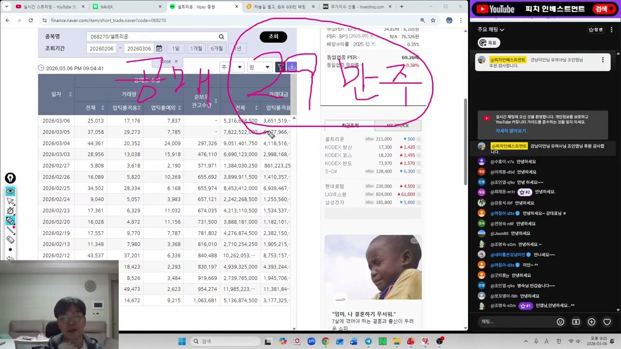 [LIVE 260306] 이번주 한줄평! 화장실 대첩의 승리!! 셀트리온 드디어 공매도 잔고 30만주 이하 이제 안녕 공매도야!! 코스닥 레버리지 Vamos!!