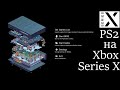 PlayStation 2 игры на Xbox Series X в 4K - XBSX2 / PCSX2 - PS2 Эмулятор для Series X/S - [4K/60]