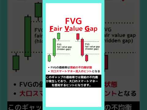 【SMC#5】FVG (Fair Value Gap) スマートマネーコンセプト #shorts