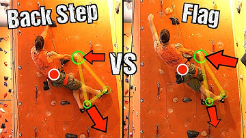 Technique Training for Beginners: Back Step VS Flag