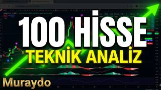 29062026 Borsa Günlük Teknik Analiz 100 Hisse