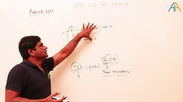 2018 Quality || UPSC ESE GS Solutions(6 Qs) || Quality circles,JIT, six sigma, ABC Inventory