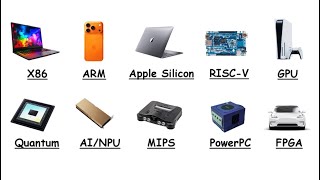 Every CPU Architecture Explained in 18 Minutes