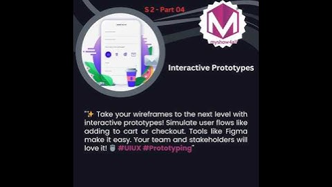 How to Build an Amazon-Like E-Commerce UI Using Java & React #ReactJS #SpringBoot #WebDevelopment