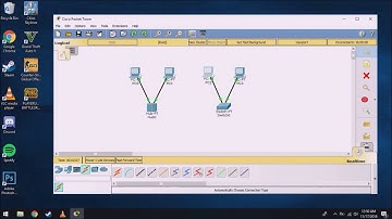 Fernando Neil Adrian A - Laboratory Exercise 003