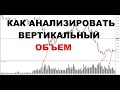 Как Использовать Объемы в Трейдинге.Объемы на Бирже.VSA Объем.