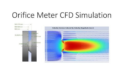 Orifice Meter CFD Simulation
