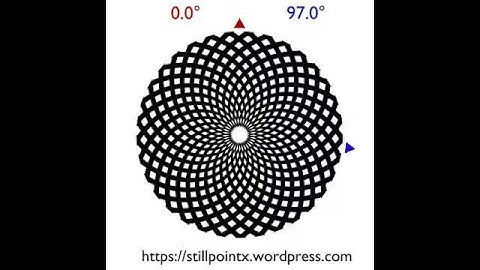 Moire patterns animated 1