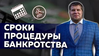 картинка: Сроки процедуры банкротства физических лиц