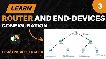 Router Configuration | Packet Simulation | Cisco Packet Tracer