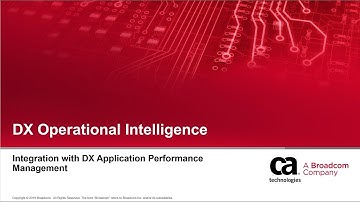 DX Operational Intelligence: Integration with DX Application Performance Management