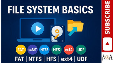 File System Basics Explained | FAT, exFAT, NTFS, HFS, ext4, UDF | Operating System Tutorial