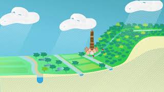 Download Lagu Animatie over ons watersysteem – begrijp het in 2 minuten MP3 Download Lagu Animatie over ons watersysteem – begrijp het in 2 minuten MP3