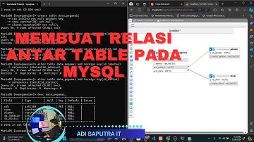 Cara Membuat Relasi Antar table pada Mysql di CMD