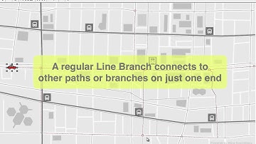 Path Manager tutorial for the Yellowjacket Sting Simulation Editor