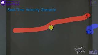 A Real-time Fuzzy Interacting Multiple-Model Velocity Obstacle Avoidance Approach for UAVs