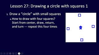 Python Challenge for ALL, Lesson 27: Drawing a circle with squares 1