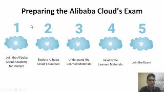 How to Create Alibaba Cloud for Student Account and Get Free Certificate