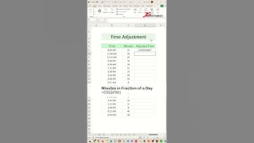 Add Minute To Time - Excel Tips and Tricks